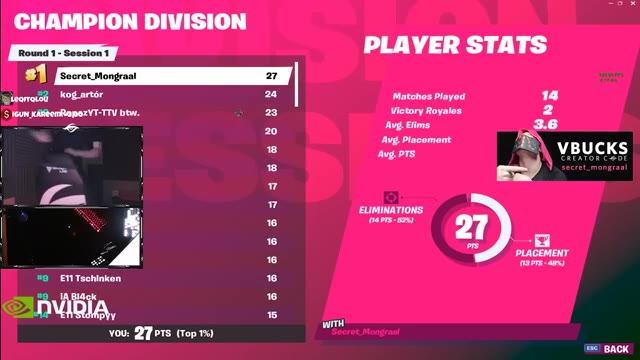 Mongraal's Top 50 Most Viewed Twitch Clips of All Time